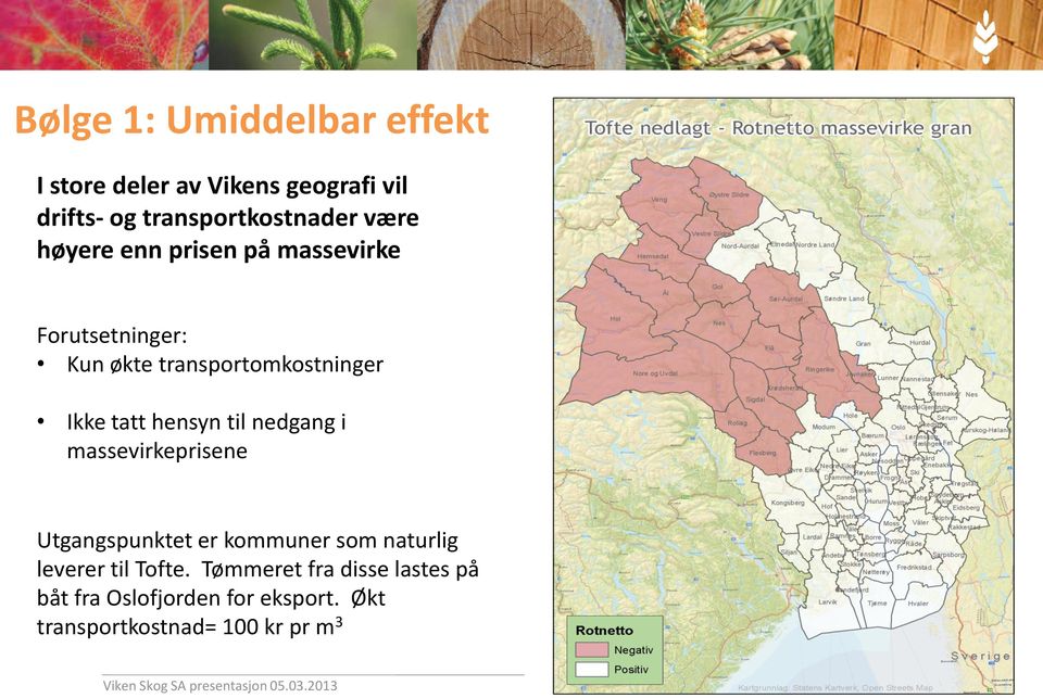 massevirkeprisene Utgangspunktet er kommuner som naturlig leverer til Tofte.