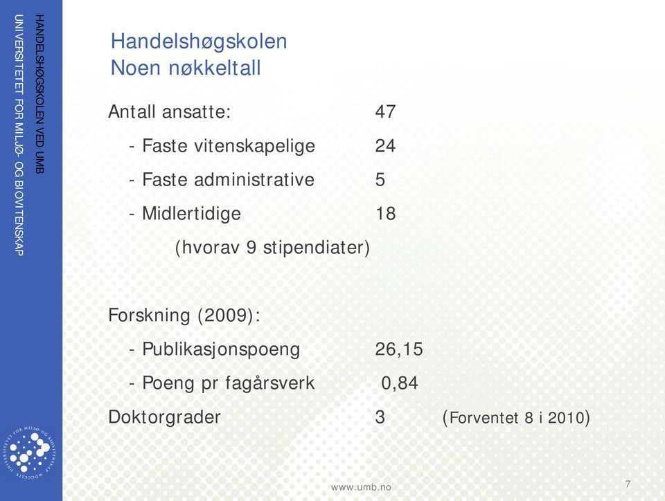 (hvorav 9 stipendiater) Forskning (2009): - Publikasjonspoeng