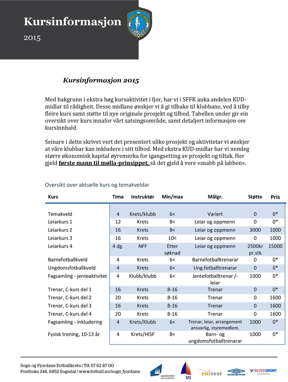 Tabellen under gir ein oversikt over kurs innafor vårt satsingsområde, samt detaljert informasjon om kursinnhald.