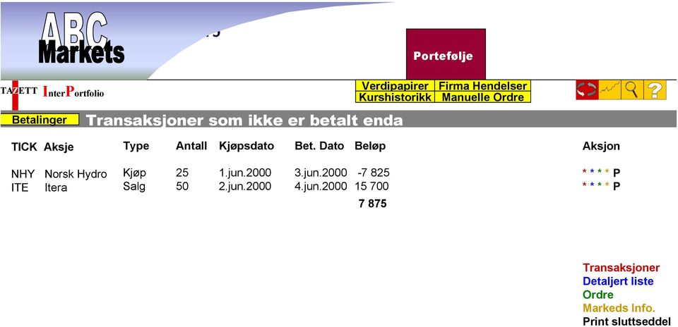 Dato Beløp Aksjon ITE Itera Kjøp Salg 25 1.jun.2000 2.jun.2000 3.jun.2000 4.