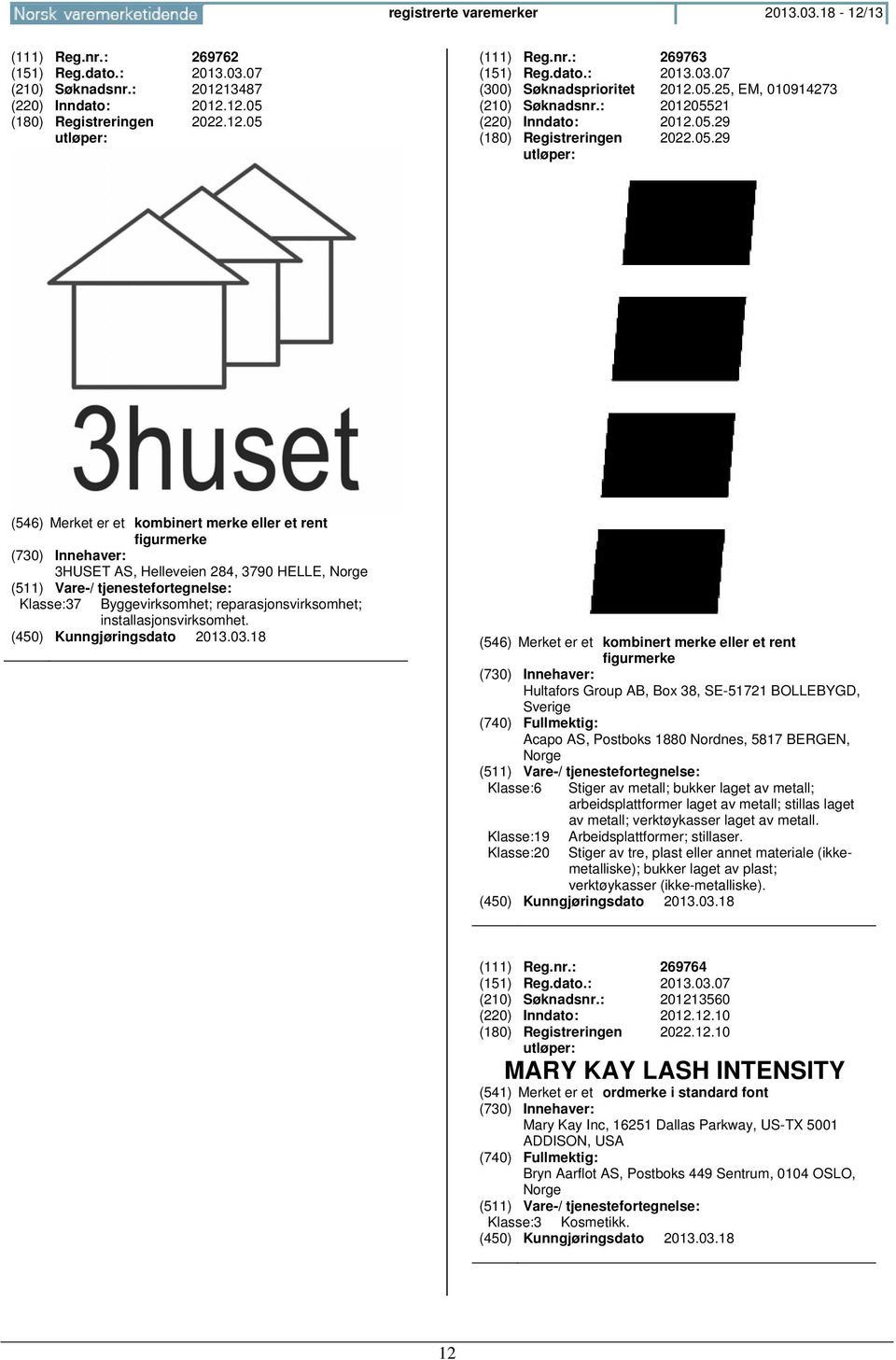 Hultafors Group AB, Box 38, SE-51721 BOLLEBYGD, Sverige Acapo AS, Postboks 1880 Nordnes, 5817 BERGEN, Klasse:6 Stiger av metall; bukker laget av metall; arbeidsplattformer laget av metall; stillas