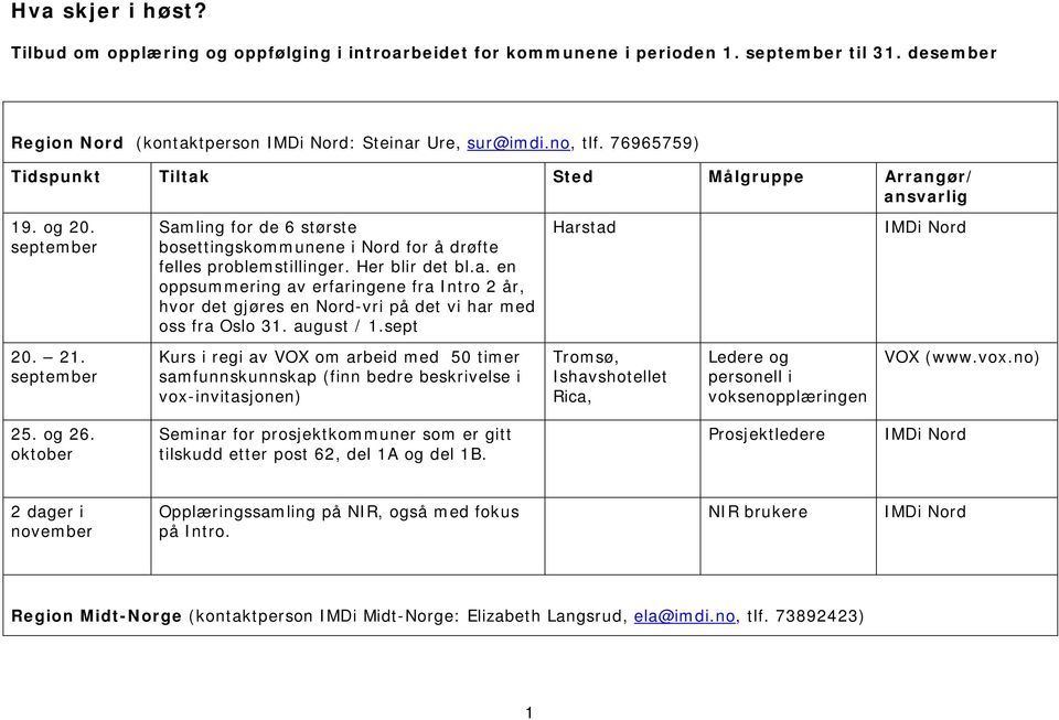 august / 1.sept Harstad IMDi Nord Tromsø, Ishavshotellet Rica, 25. og 26. Seminar for prosjektkommuner som er gitt tilskudd etter post 62, del 1A og del 1B.