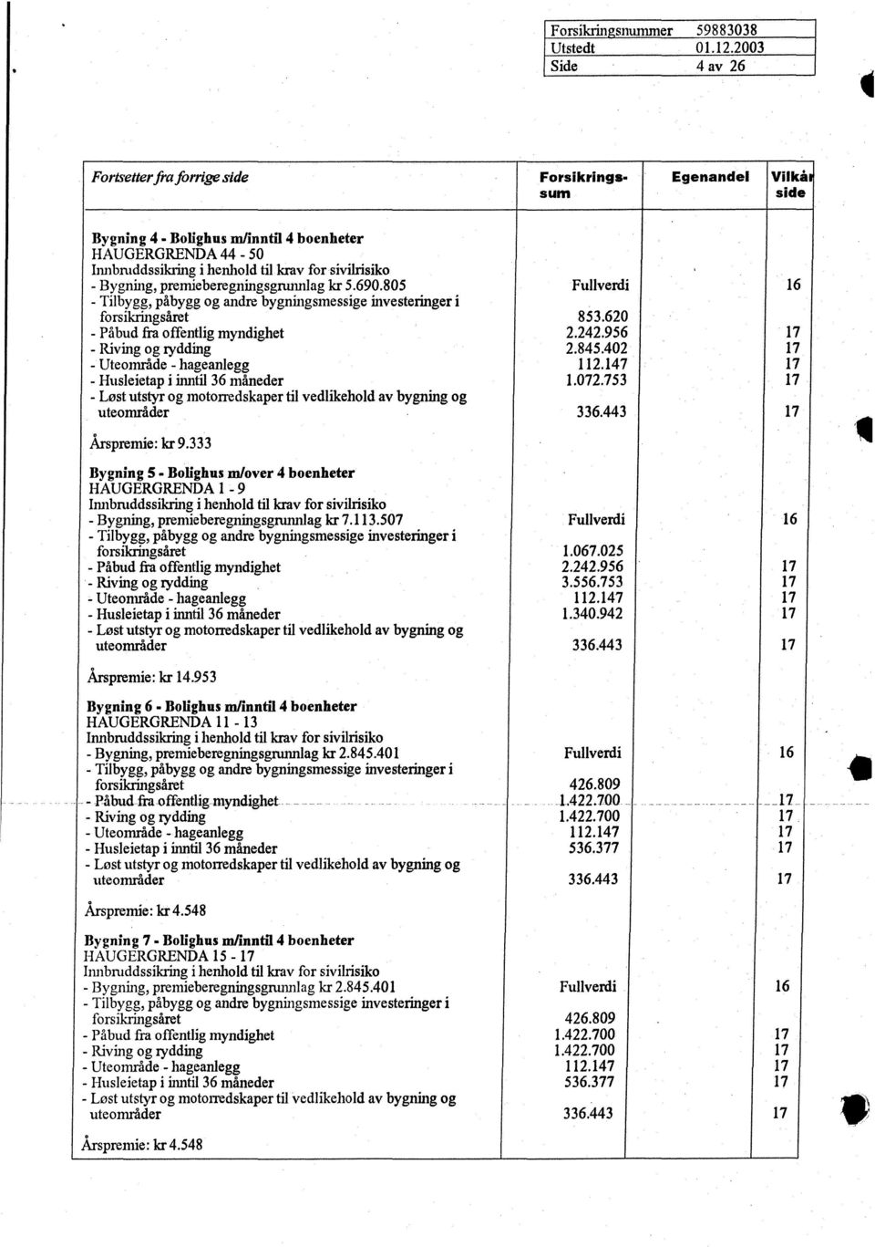 333 Bygning 5- Bolighus ni/over 4 boenheter HAUGERGRENDA 1-9 - Bygning, prernieberegningsgmnnlag kr7.113.57 Fullverdi forsikringsåret 1.67.25 - Påbud fra offentlig myndighet 2.242.