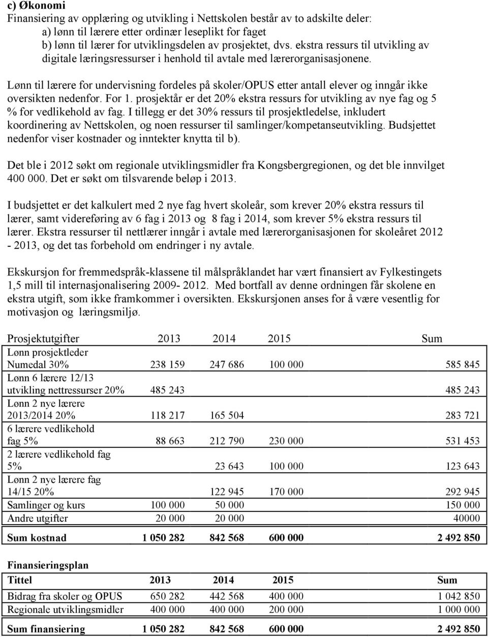 Lønn til lærere for undervisning fordeles på skoler/opus etter antall elever og inngår ikke oversikten nedenfor. For 1.