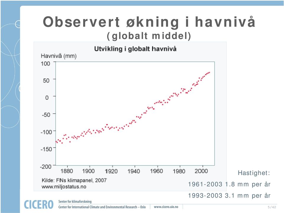 Hastighet: 1961-2003 1.