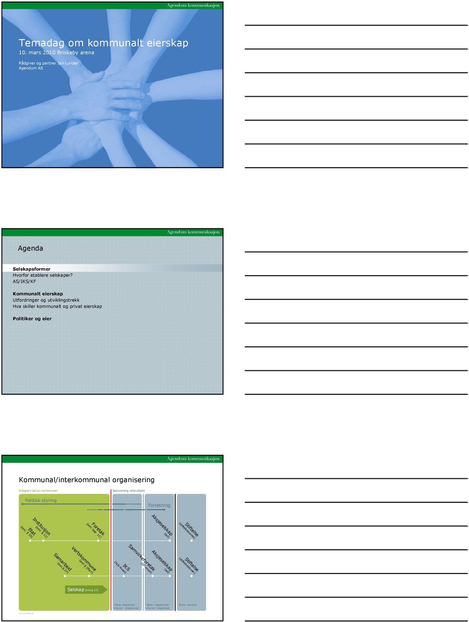 AS/IKS/KF Kommunalt eierskap Utfordringer og utviklingstrekk Hva skiller kommunalt og privat eierskap Politiker og eier Kommunal/interkommunal organisering Integrert del av kommunen Selvstendig