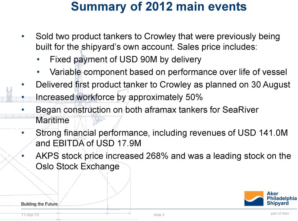 to Crowley as planned on 30 August Increased workforce by approximately 50% Began construction on both aframax tankers for SeaRiver Maritime Strong