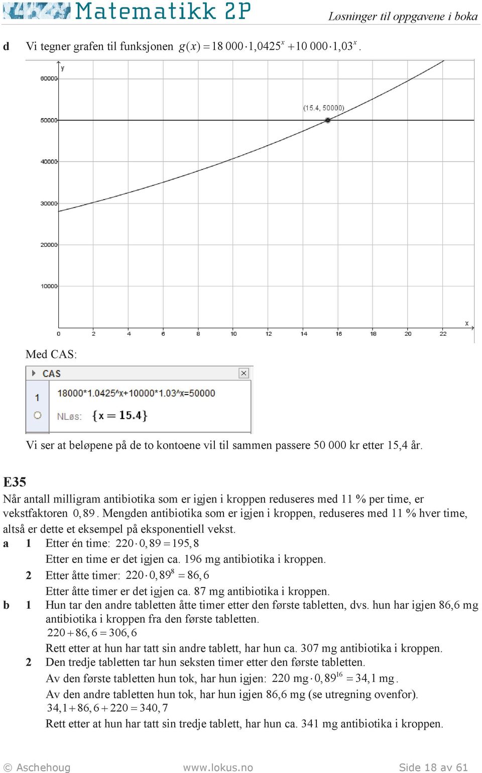 Mengden ntiiotik som er igjen i kroppen, reduseres med 11 % hver time, ltså er dette et eksempel på eksponentiell vekst. 1 Etter én time: 0 0,89 = 195,8 Etter en time er det igjen c.