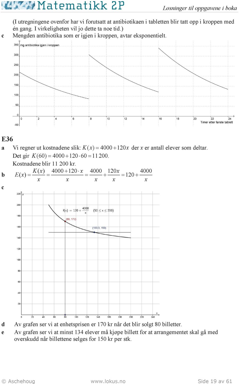 Kostndene lir 11 00 kr. K( x) 4000 + 10 x 4000 10x 4000 Ex ( ) = = = + = 10 + x x x x x c x der x er ntll elever som deltr.