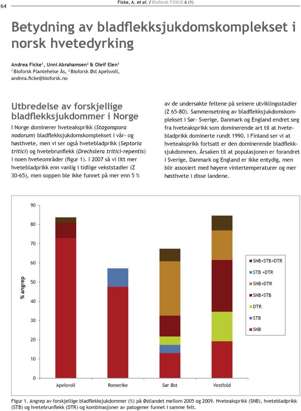 ficke@bioforsk.