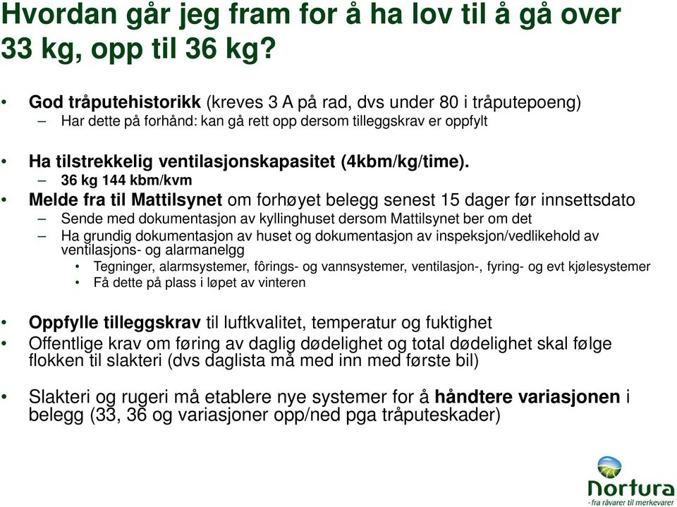 36 kg 144 kbm/kvm Melde fra til Mattilsynet om forhøyet belegg senest 15 dager før innsettsdato Sende med dokumentasjon av kyllinghuset dersom Mattilsynet ber om det Ha grundig dokumentasjon av huset