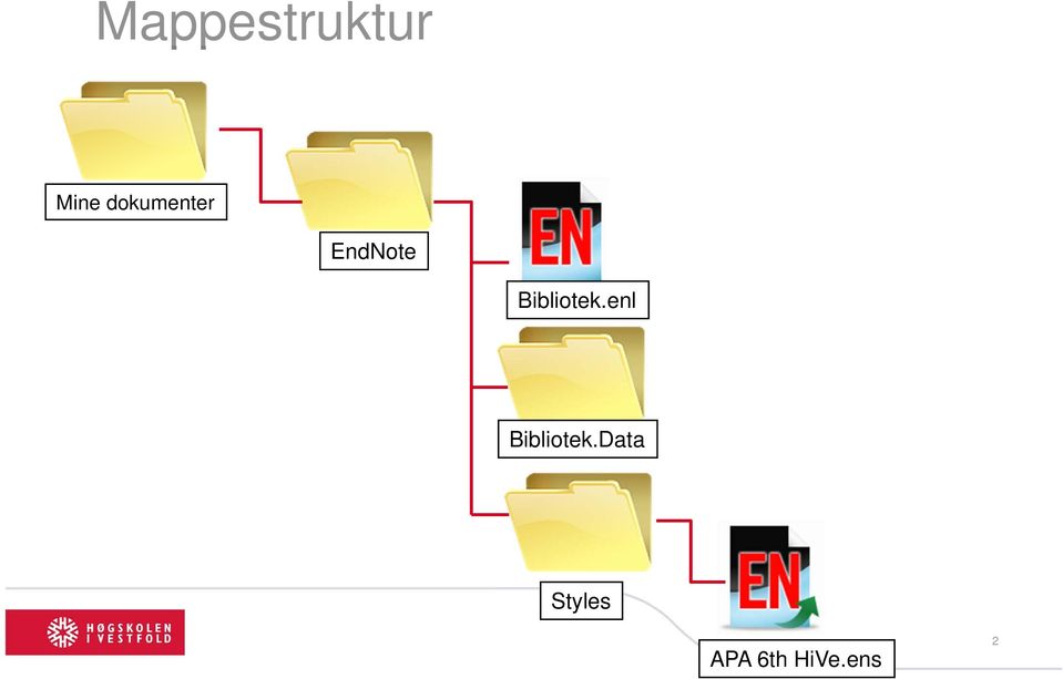 Bibliotek.