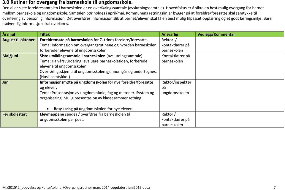 Kommunens retningslinjer bygger på at foreldre/foresatte skal samtykke til overføring av personlig informasjon.