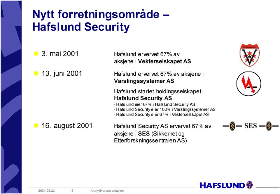 Hafslund startet holdingsselskapet Hafslund Security AS - Hafslund eier 67% i Hafslund Security AS - Hafslund Security eier