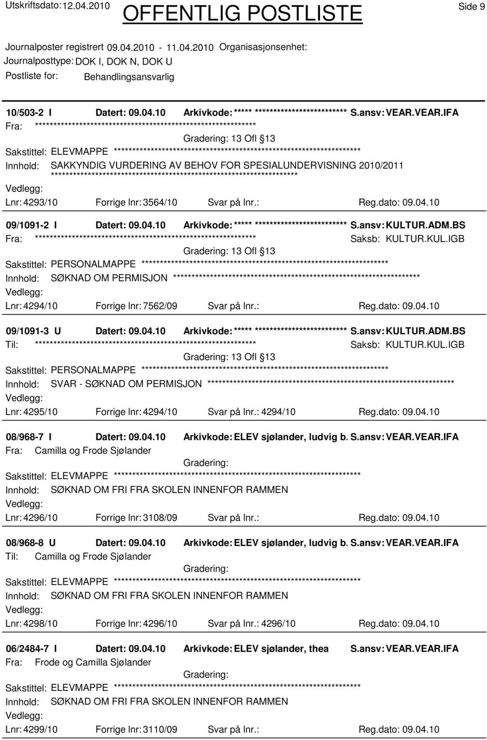 10 09/1091-2 I Datert: 09.04.10 Arkivkode:***** ****************************** S.ansv: KULTUR.ADM.BS Saksb: KULTUR.KUL.IGB Sakstittel: PERSONALMAPPE Innhold: SØKNAD OM PERMISJON Lnr: 4294/10 Forrige lnr: 7562/09 Svar på lnr.