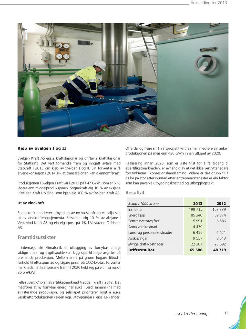 Produksjonen i Svelgen Kraft var i 2013 på 647 GWh, som er 6 % lågare enn middelproduksjonen. Sognekraft eig 10 % av aksjane i Svelgen Kraft Holding, som igjen eig 100 % av Svelgen Kraft AS.