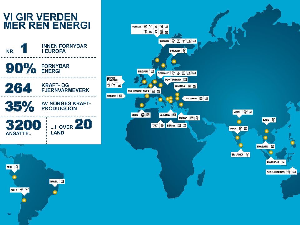 . INNEN FORNYBAR I EUROPA FORNYBAR ENERGI