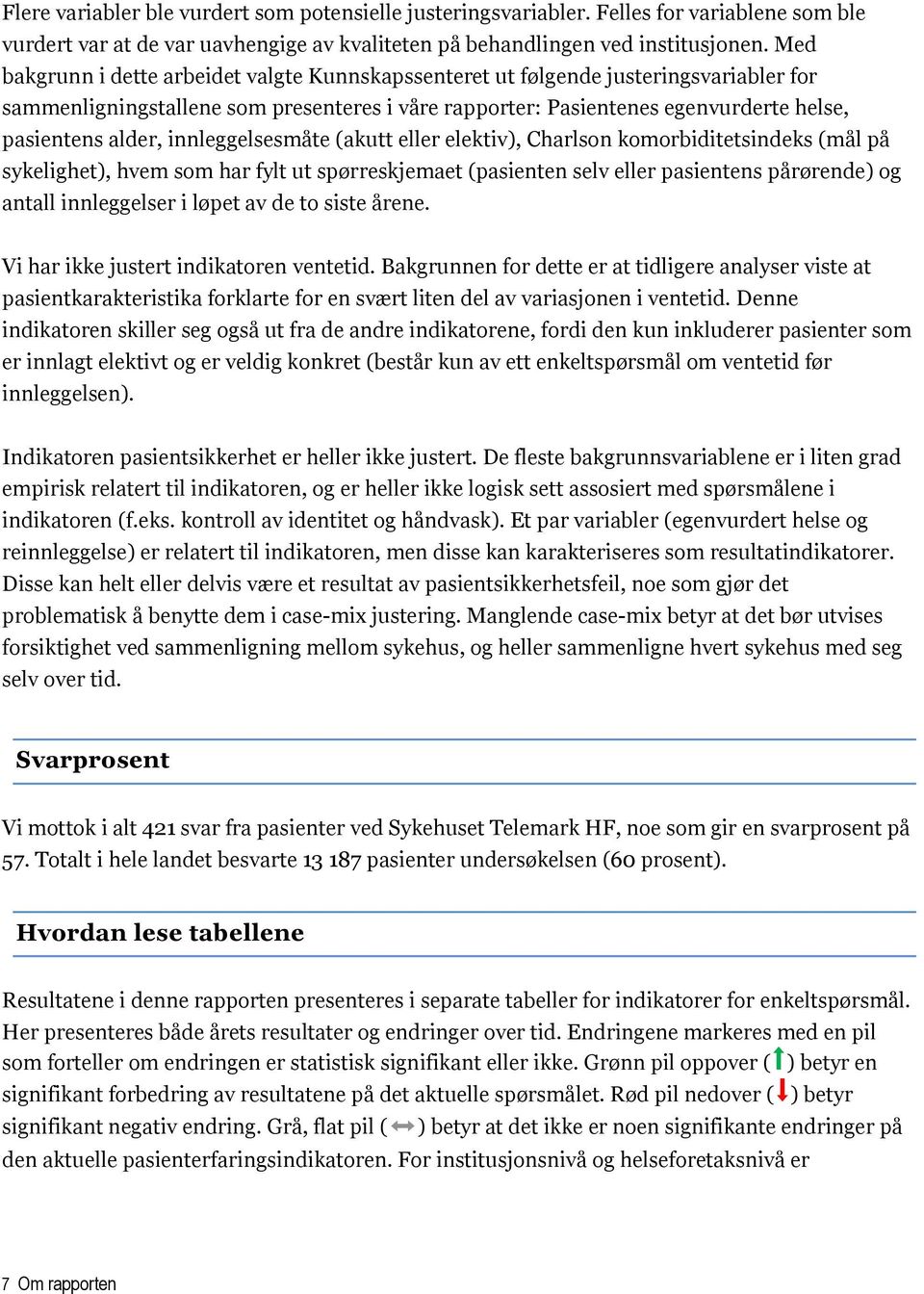 innleggelsesmåte (akutt eller elektiv), Charlson komorbiditetsindeks (mål på sykelighet), hvem som har fylt ut spørreskjemaet (pasienten selv eller pasientens pårørende) og antall innleggelser i