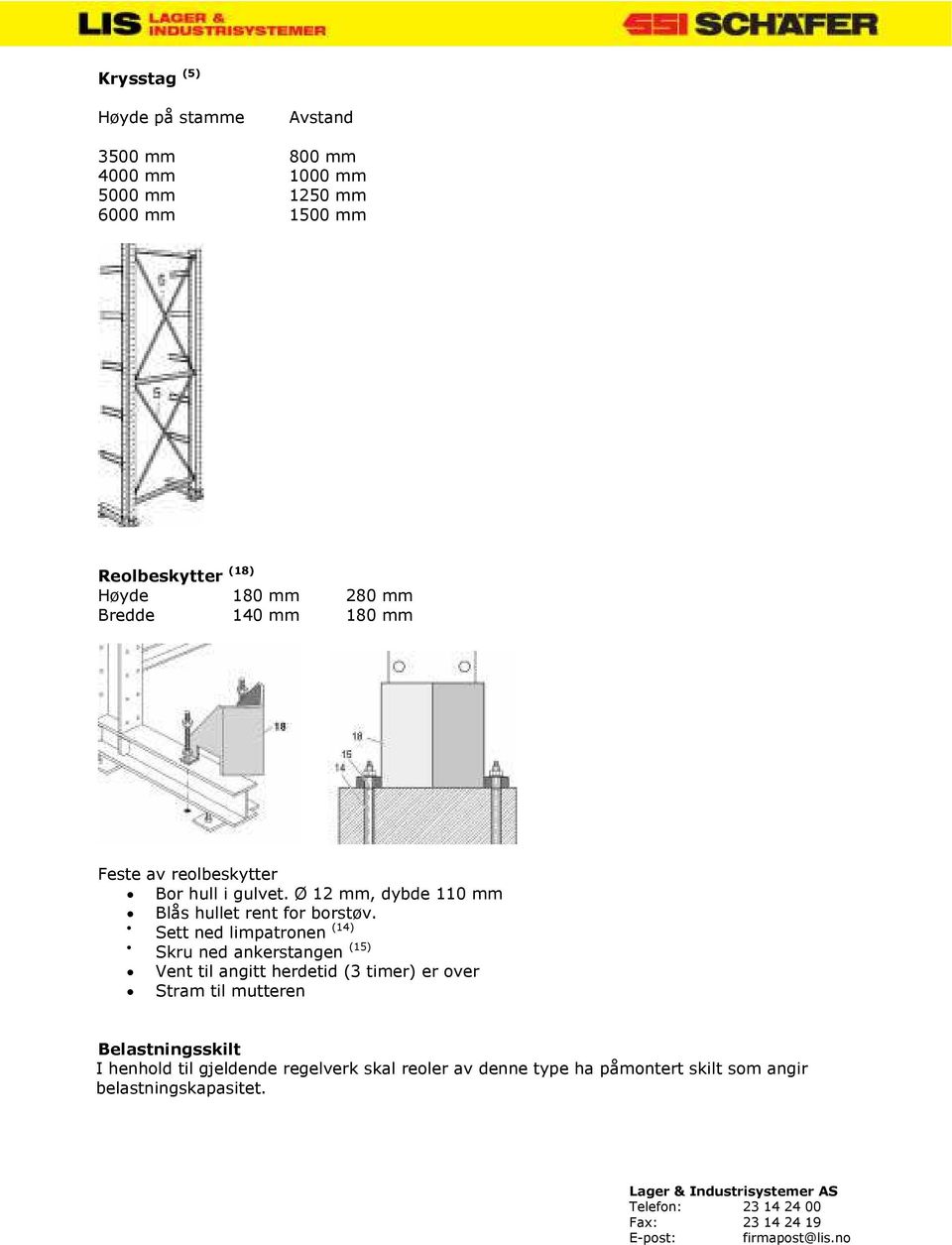 Ø 12 mm, dybde 110 mm Blås hullet rent for borstøv.