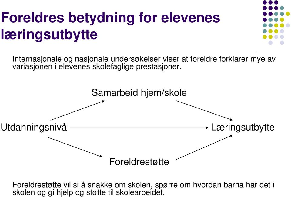 Samarbeid hjem/skole Utdanningsnivå Læringsutbytte Foreldrestøtte Foreldrestøtte vil si å