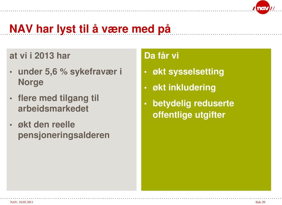 pensjoneringsalderen er økt Konsekvensene Da får vi av at målene er nådd: økt sysselsetting Økt økt sysselsetting inkludering Økt inkludering