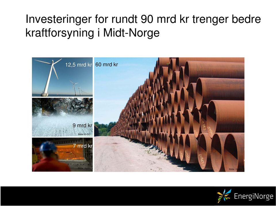 Midt-Norge 12,5 mrd kr 60 mrd kr 9 mrd