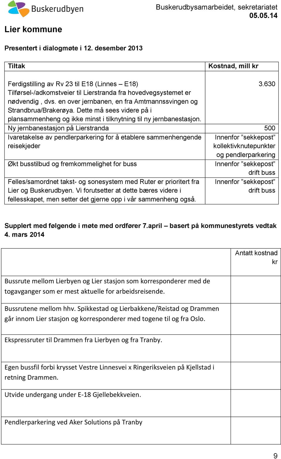 Dette må sees videre på i plansammenheng og ikke minst i tilknytning til ny jernbanestasjon.