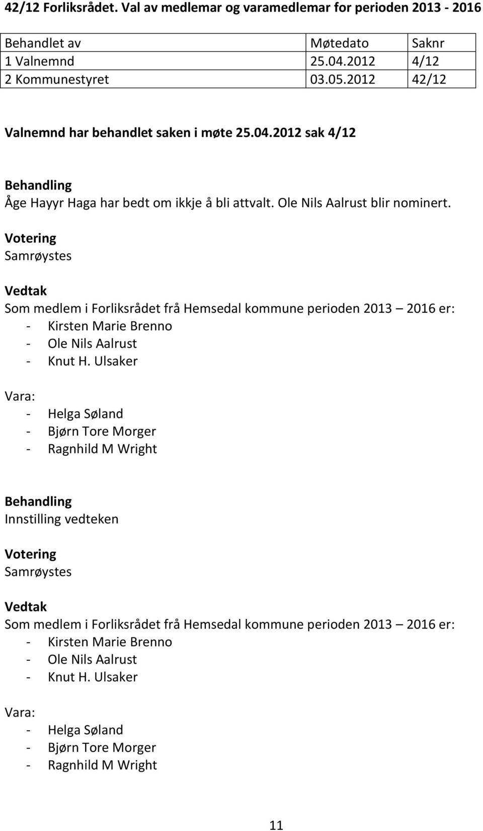 Som medlem i Forliksrådet frå Hemsedal kommune perioden 2013 2016 er: - Kirsten Marie Brenno - Ole Nils Aalrust - Knut H.