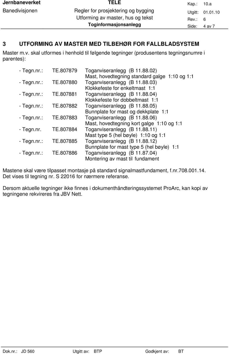 88.04) Klokkefeste for dobbeltmast 1:1 - Tegn.nr.: TE.807882 Toganviseranlegg (B 11.88.05) Bunnplate for mast og dekkplate 1:1 - Tegn.nr.: TE.807883 Toganviseranlegg (B 11.88.06) Mast, hovedtegning kort galge 1:10 og 1:1 - Tegn.