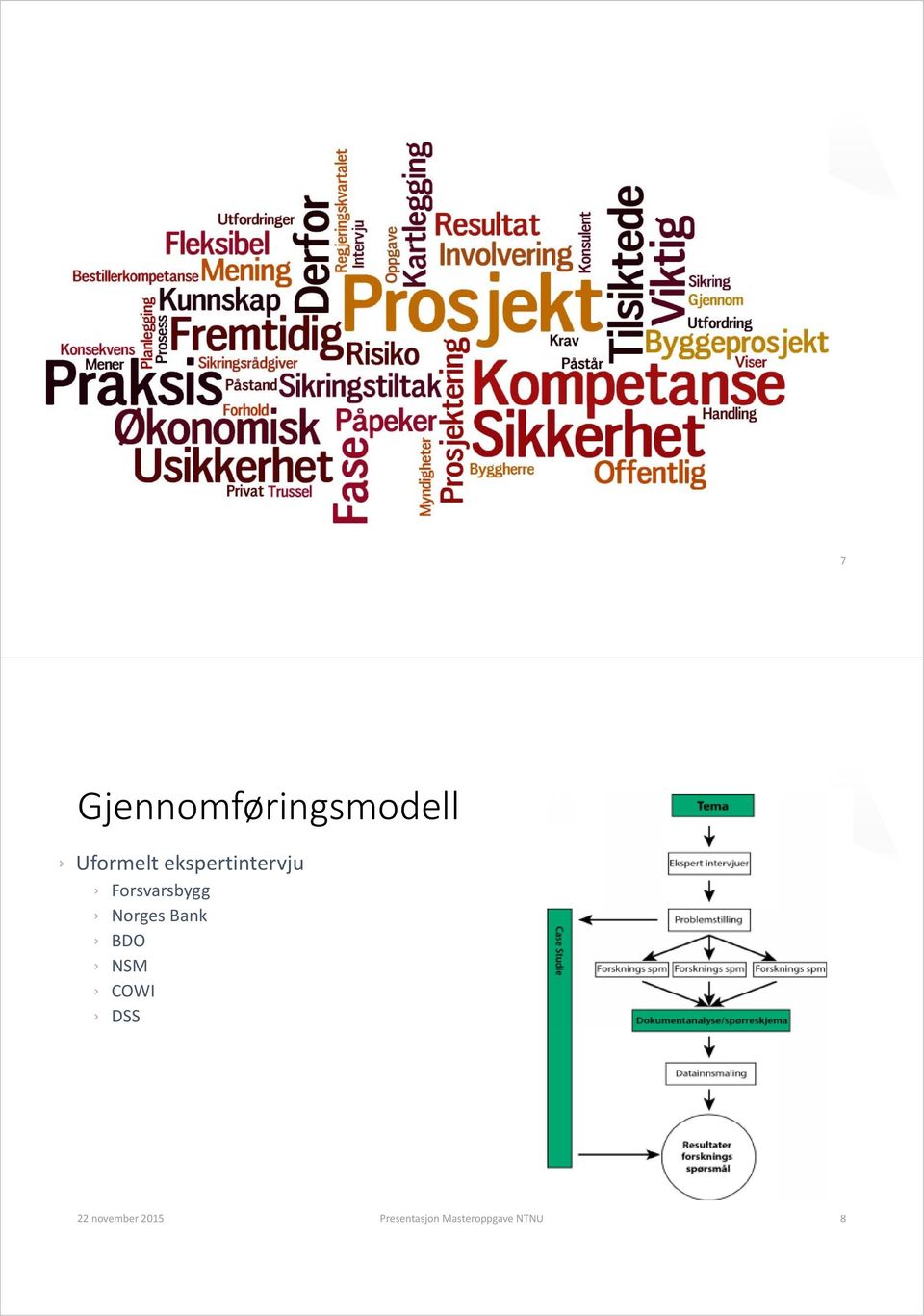 Uformelt ekspertintervju Forsvarsbygg Norges Bank