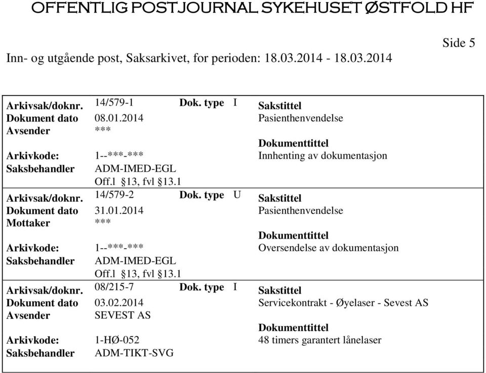 type U Sakstittel Dokument dato 31.01.2014 Pasienthenvendelse Saksbehandler ADM-IMED-EGL Arkivsak/doknr.