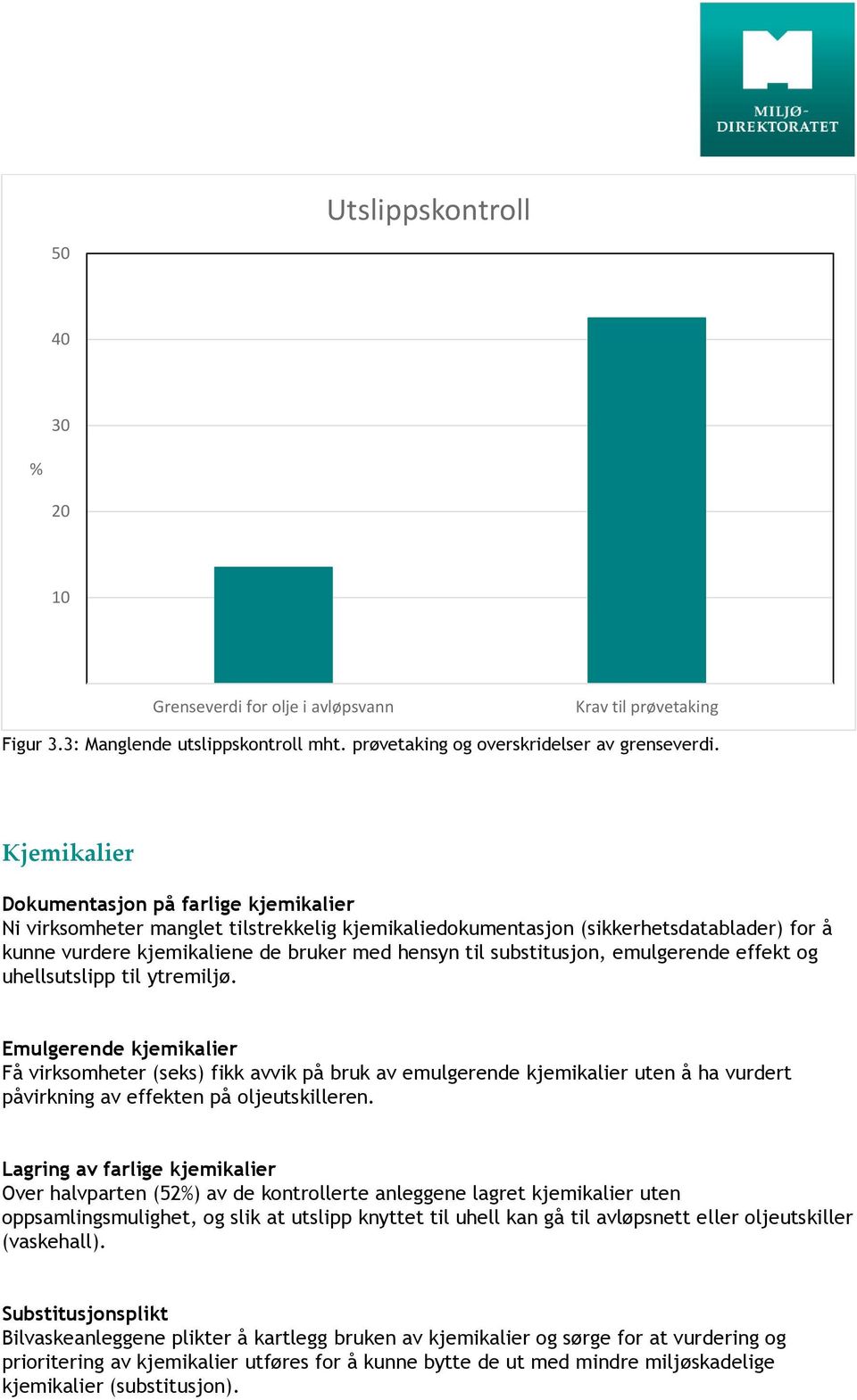 substitusjon, emulgerende effekt og uhellsutslipp til ytremiljø.