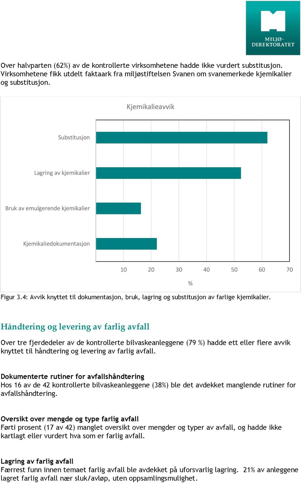 4: Avvik knyttet til dokumentasjon, bruk, lagring og substitusjon av farlige kjemikalier.