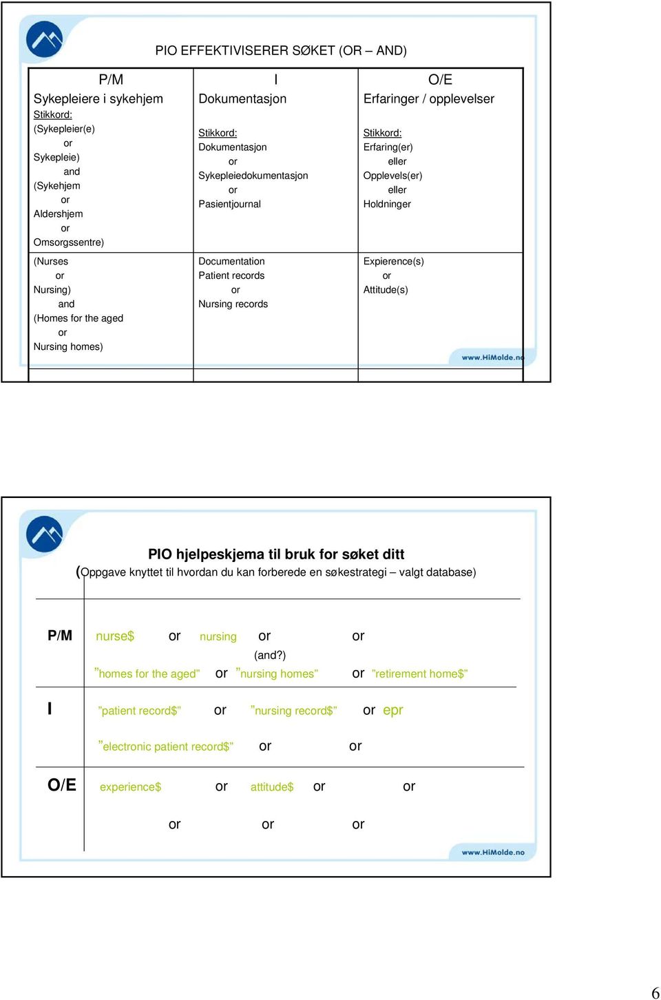 Erfaring(er) eller Opplevels(er) eller Holdninger Expierence(s) Attitude(s) PIO hjelpeskjema til bruk f søket ditt (Oppgave knyttet til hvdan du kan fberede en søkestrategi