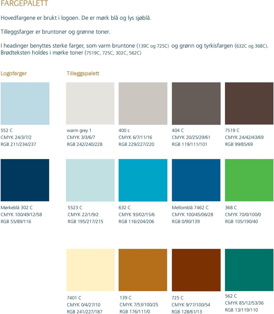 Brødteksten holdes i mørke toner (7519C, 725C, 302C, 562C) Logofarger Tilleggspalett 552 C CMYK 24/3/7/2 RGB 211/234/237 warm grey 1 CMYK 3/3/6/7 RGB 242/240/228 400 c CMYK 6/7/11/16 RGB 229/227/220