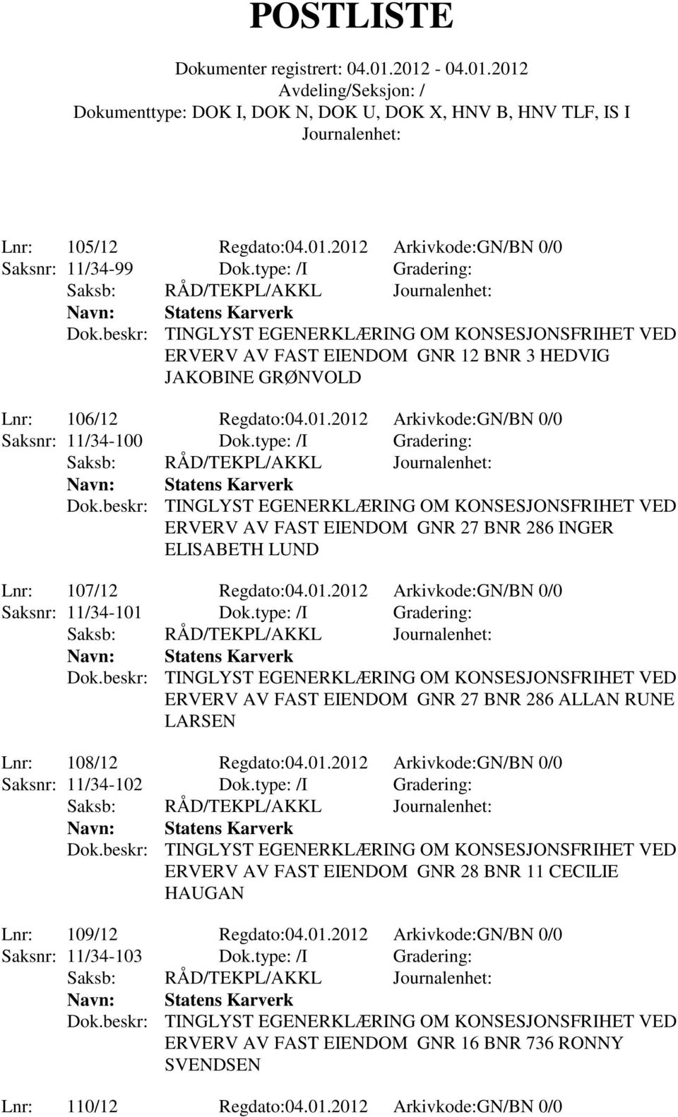 type: /I Gradering: ERVERV AV FAST EIENDOM GNR 27 BNR 286 ALLAN RUNE LARSEN Lnr: 108/12 Regdato:04.01.2012 Arkivkode:GN/BN 0/0 Saksnr: 11/34-102 Dok.