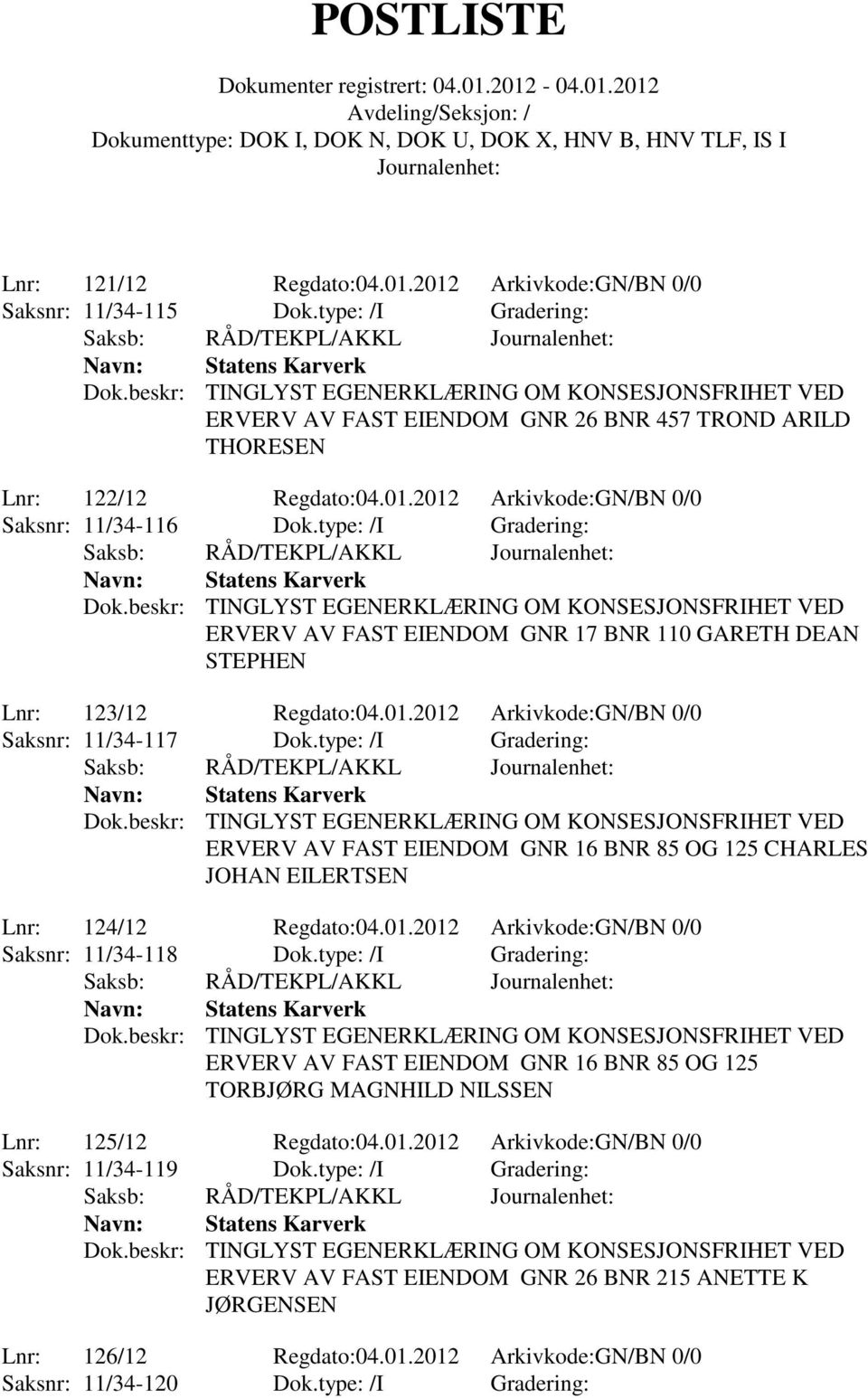 type: /I Gradering: ERVERV AV FAST EIENDOM GNR 16 BNR 85 OG 125 CHARLES JOHAN EILERTSEN Lnr: 124/12 Regdato:04.01.2012 Arkivkode:GN/BN 0/0 Saksnr: 11/34-118 Dok.