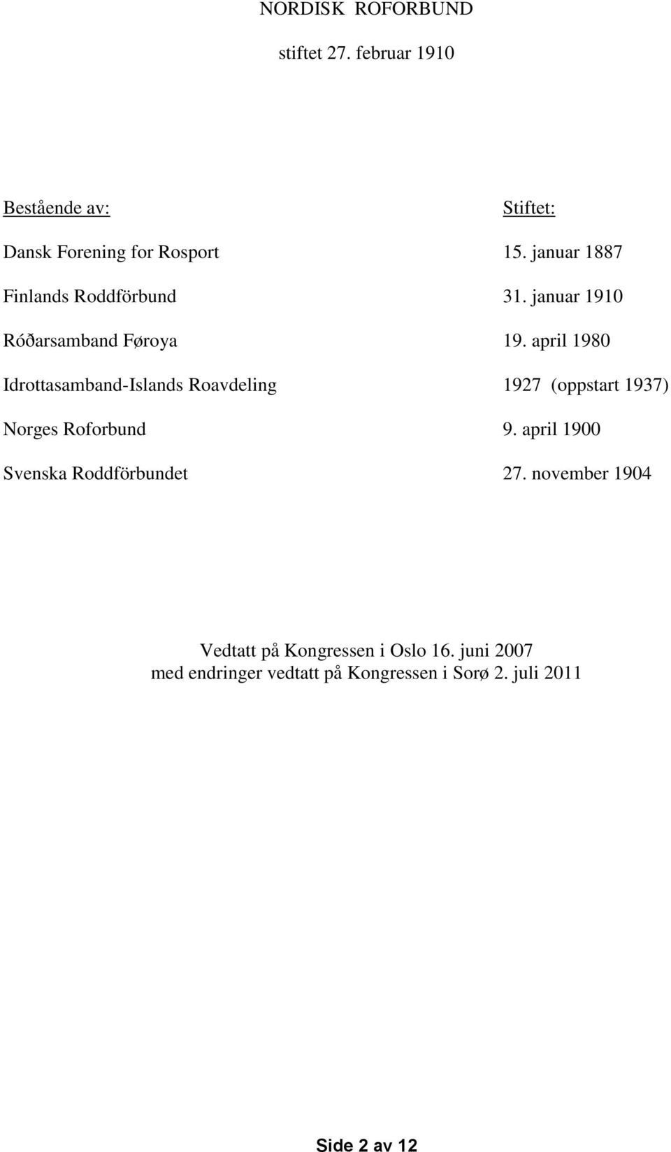 april 1980 Idrottasamband-Islands Roavdeling 1927 (oppstart 1937) Norges Roforbund 9.