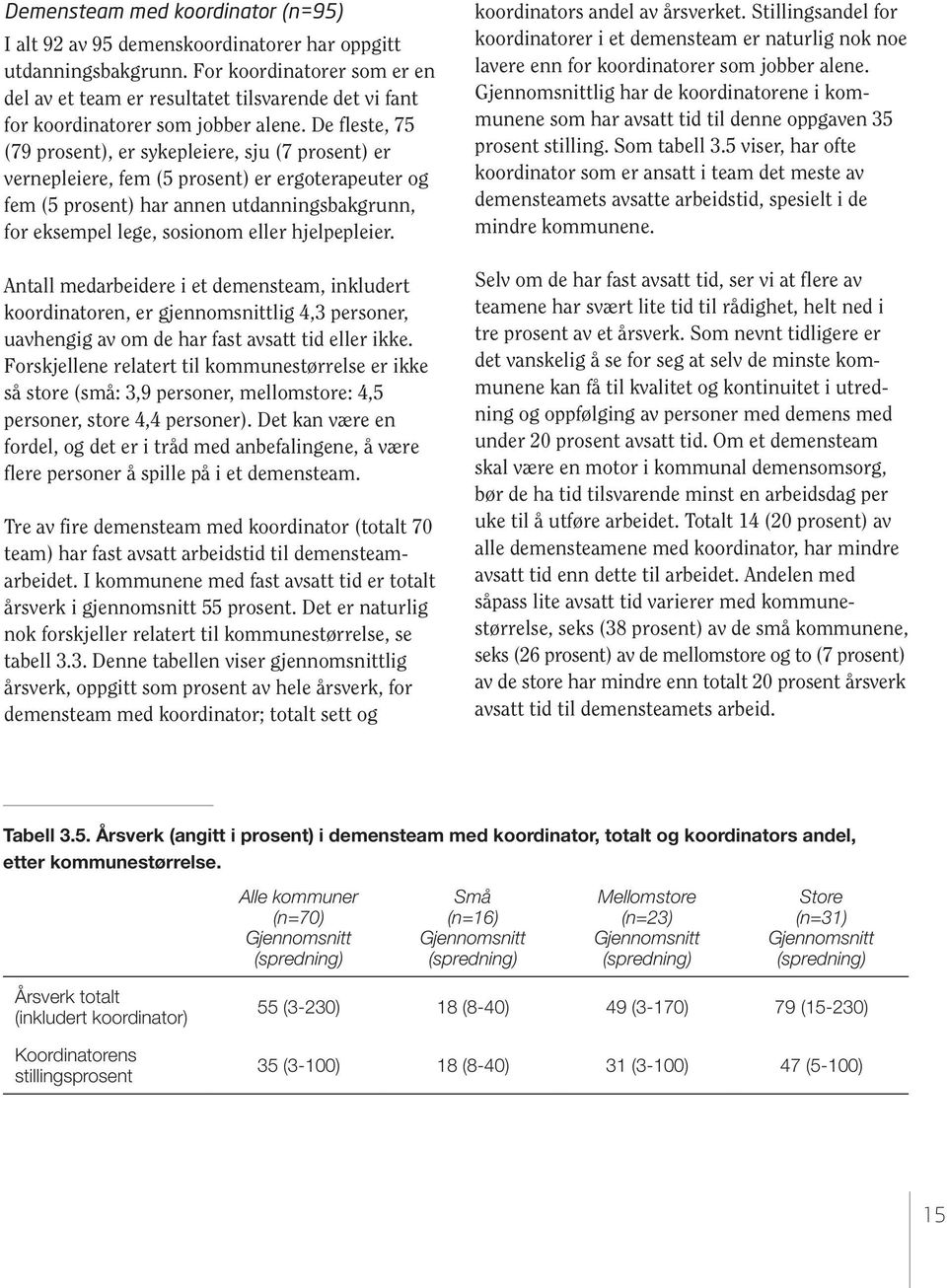 De fleste, 75 (79 prosent), er sykepleiere, sju (7 prosent) er vernepleiere, fem (5 prosent) er ergoterapeuter og fem (5 prosent) har annen utdanningsbakgrunn, for eksempel lege, sosionom eller