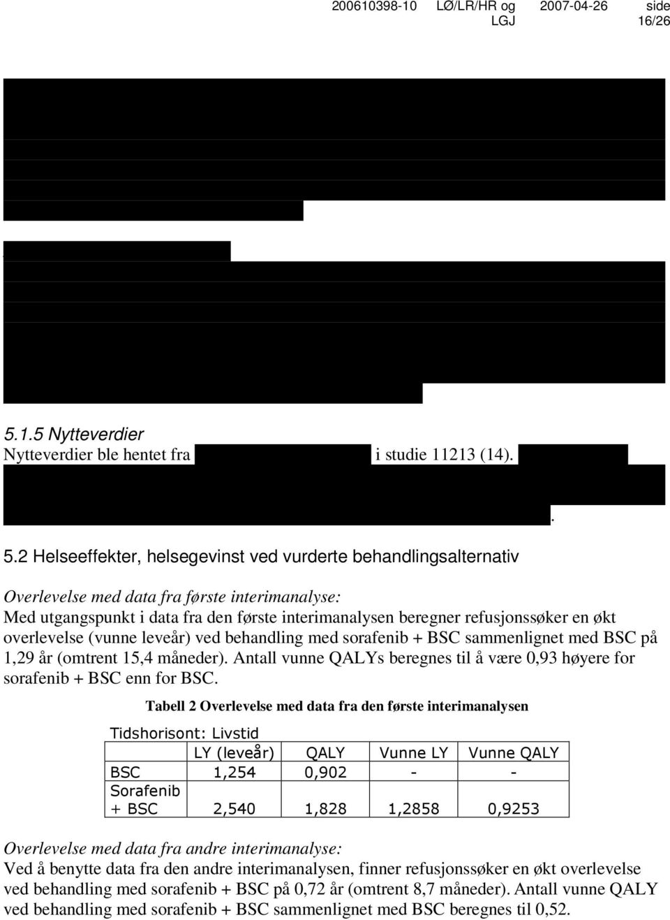 2 Helseeffekter, helsegevinst ved vurderte behandlingsalternativ Overlevelse med data fra første interimanalyse: Med utgangspunkt i data fra den første interimanalysen beregner refusjonssøker en økt