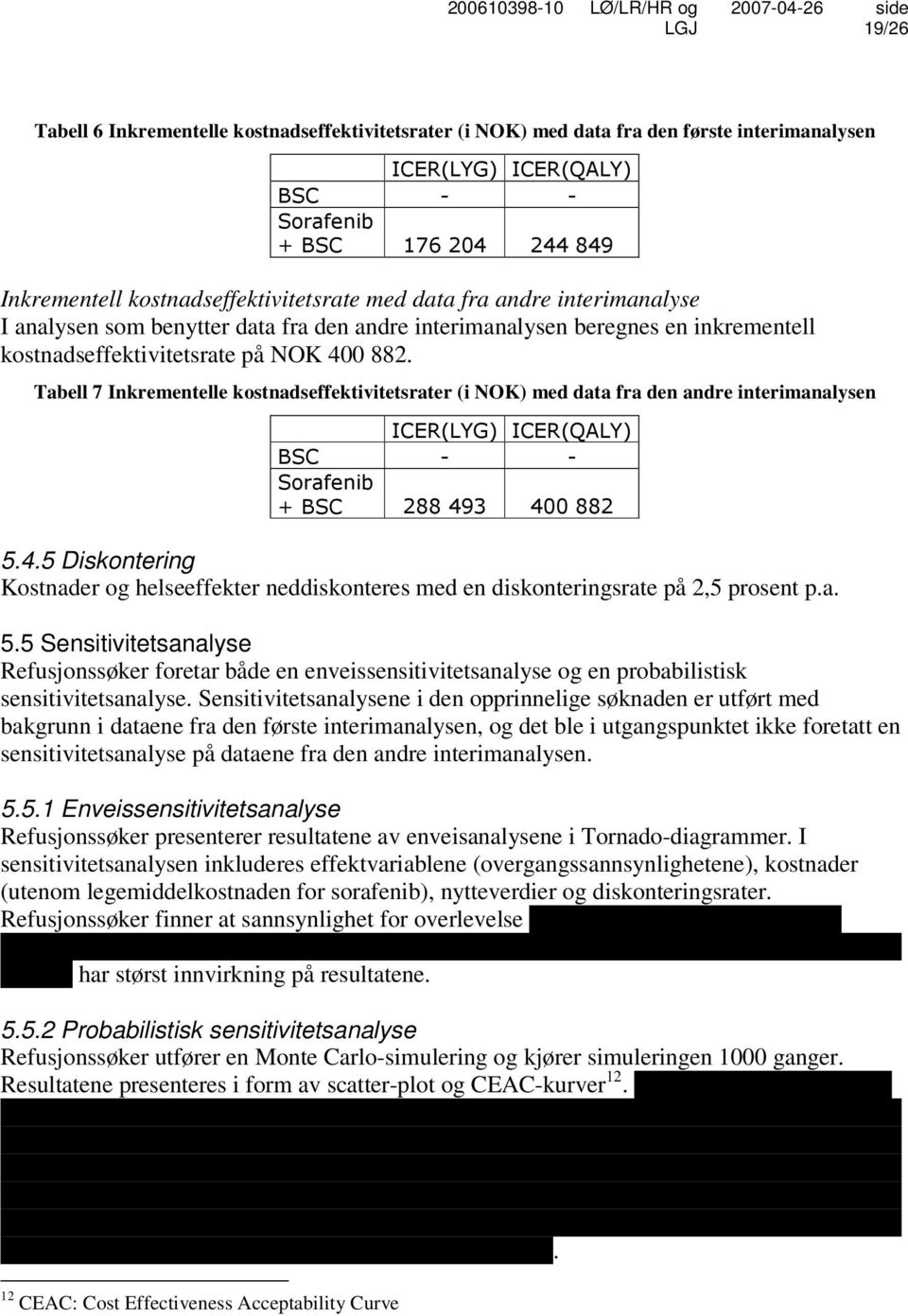 Tabell 7 Inkrementelle kostnadseffektivitetsrater (i NOK) med data fra den andre interimanalysen ICER(LYG) ICER(QALY) BSC - - Sorafenib + BSC 288 49