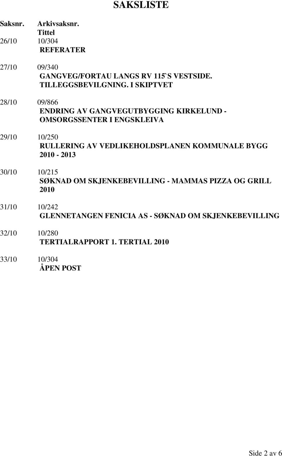 I SKIPTVET 28/10 09/866 ENDRING AV GANGVEGUTBYGGING KIRKELUND - OMSORGSSENTER I ENGSKLEIVA 29/10 10/250 RULLERING AV