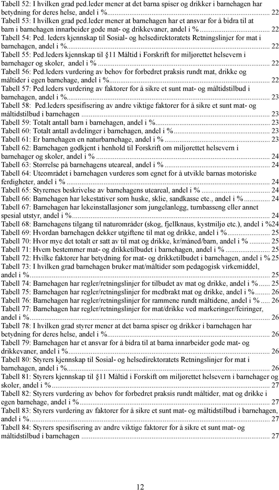 leders kjennskap til Sosial- og helsedirektoratets Retningslinjer for mat i barnehagen, andel i %... 22 Tabell 55: Ped.