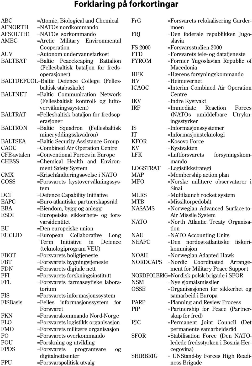 (Fellesbaltisk kontroll- og luftovervåkningssystem) BALTRAT = Fellesbaltisk bataljon for fredsoperasjoner BALTRON =Baltic Squadron (Fellesbaltisk mineryddingsskvadron) BALTSEA = Baltic Security