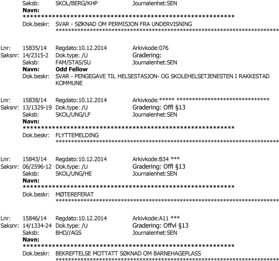 2014 Arkivkode:***** ****************************** Saksnr: 13/1329-19 Dok.type: /U Gradering: Offl 13 Saksb: SKOL/UNG/LF Journalenhet:SEN Dok.