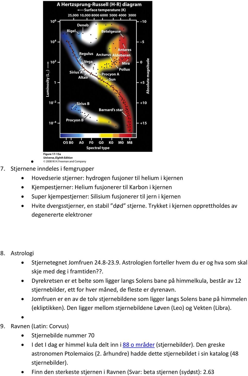 Astrologien forteller hvem du er og hva som skal skje med deg i framtiden?