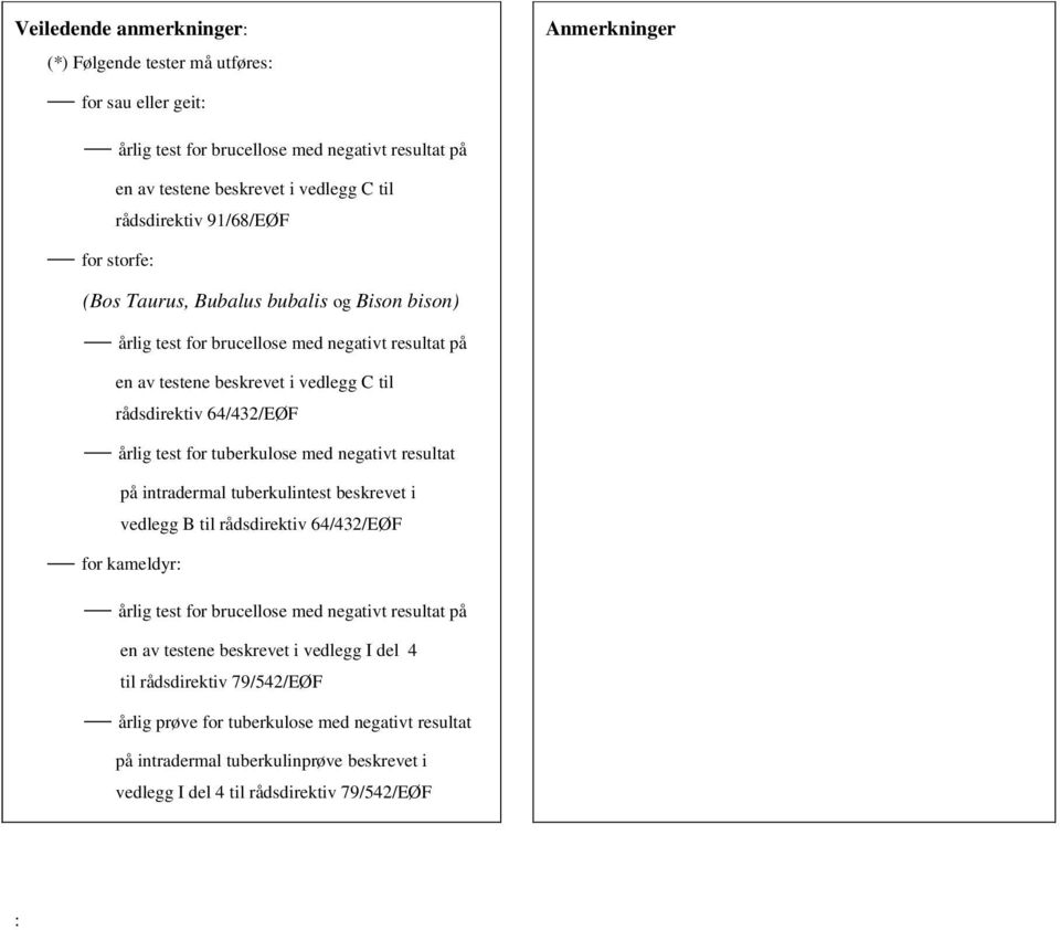 for tuberkulose med negativt resultat på intradermal tuberkulintest beskrevet i vedlegg B til rådsdirektiv 64/432/EØF for kameldyr: årlig test for brucellose med negativt resultat på en av