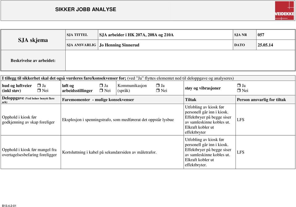 14 Beskrivelse av arbeidet: I tillegg til sikkerhet skal det også vurderes fare/konsekvenser for; (ved Ja flyttes elementet ned til deloppgave og analyseres) hud og luftveier (inkl støv) Ja Nei løft