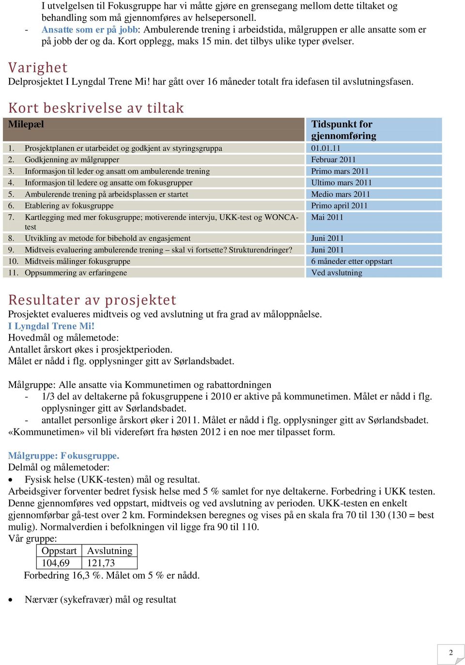 Varighet Delprosjektet I Lyngdal Trene Mi! har gått over 16 måneder totalt fra idefasen til avslutningsfasen. Kort beskrivelse av tiltak Milepæl Tidspunkt for gjennomføring 1.