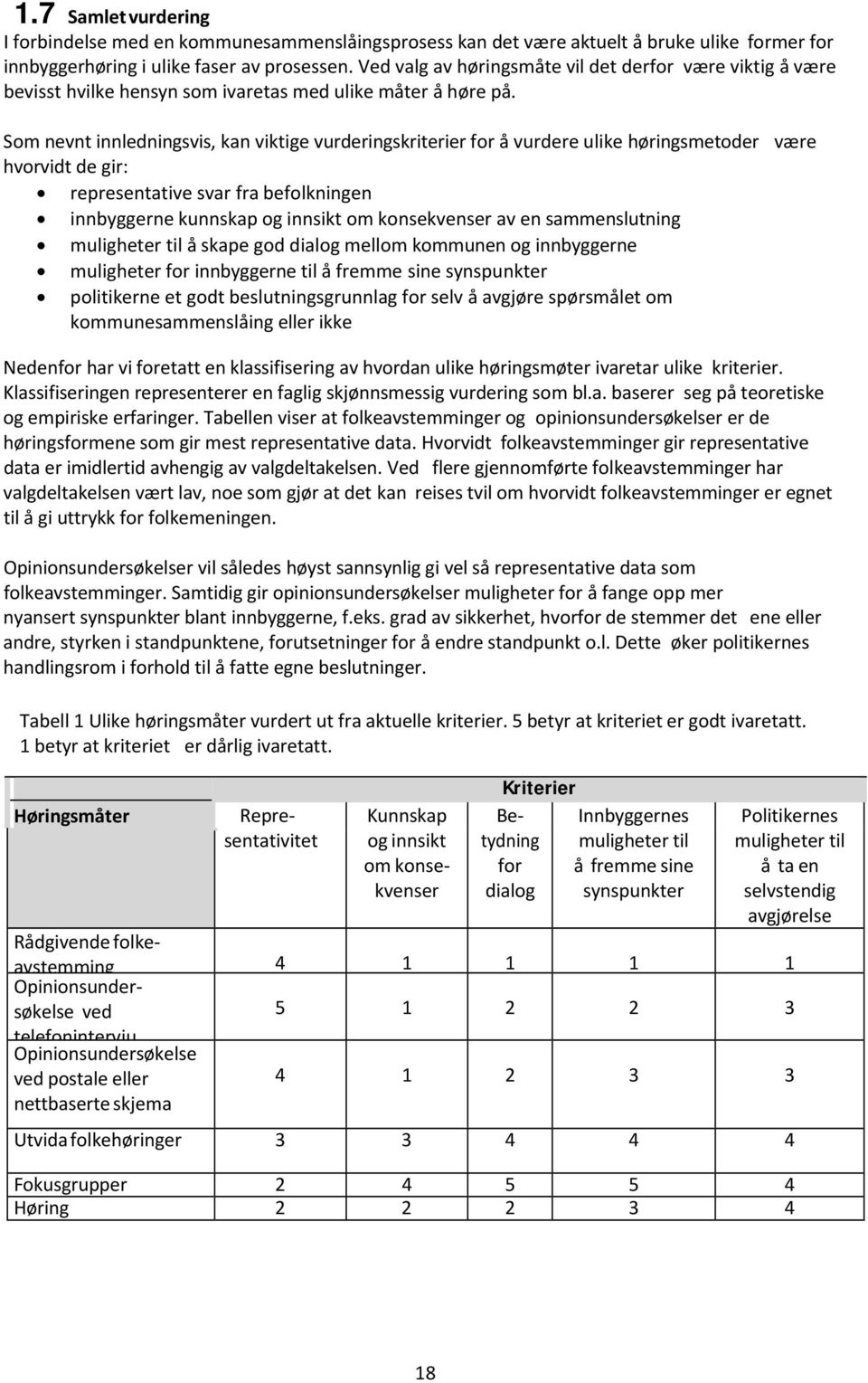 Som nevnt innledningsvis, kan viktige vurderingskriterier for å vurdere ulike høringsmetoder være hvorvidt de gir: representative svar fra befolkningen innbyggerne kunnskap og innsikt om konsekvenser
